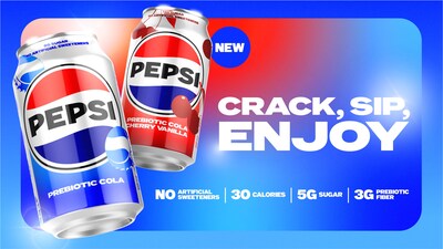Pepsi entre dans l’ère du soda prébiotique : décryptage d’une transformation sectorielle